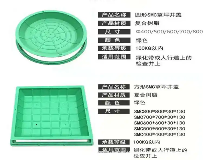 大兴树脂复合种植井盖展示